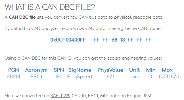 Vehicle raw data structure (example)