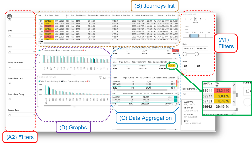 visualization tool screenshot